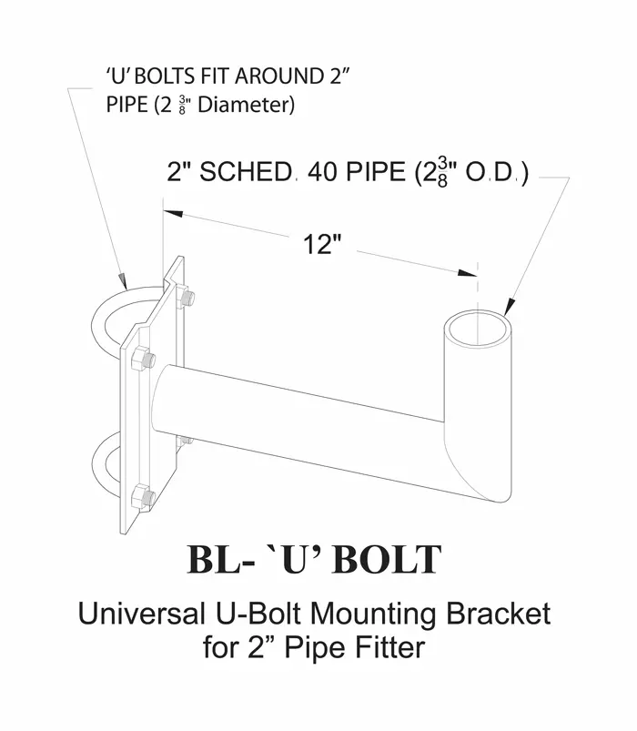 BLUBOLT UBolt Mounting Bracket